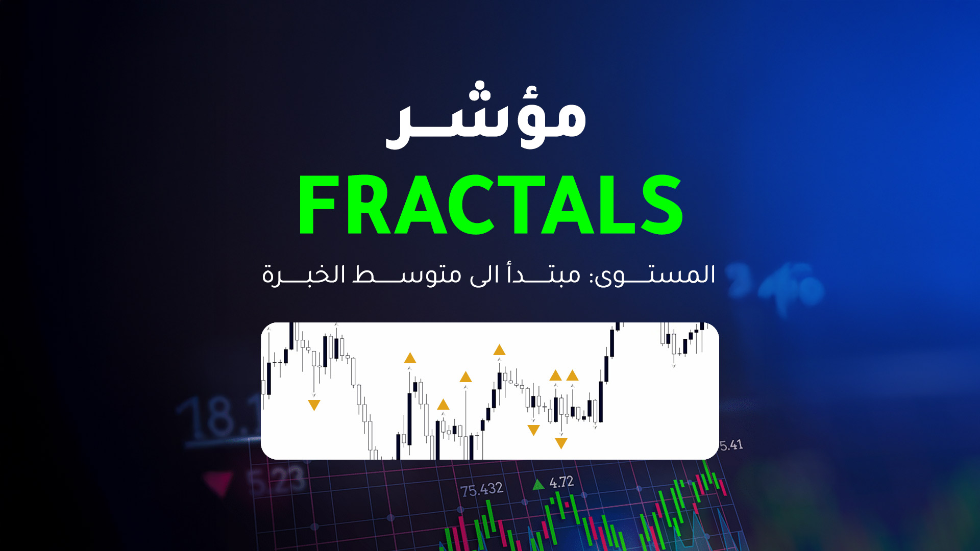 Fractals Indicator
