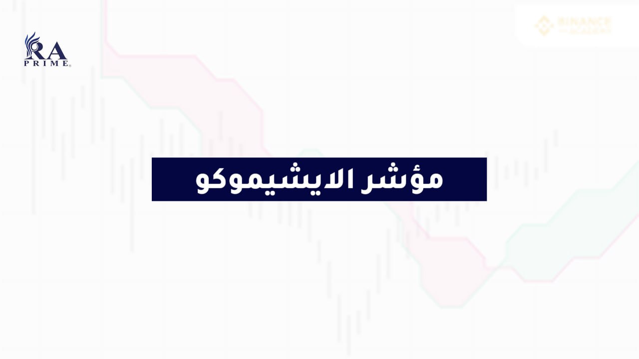 Ichimoku indicator